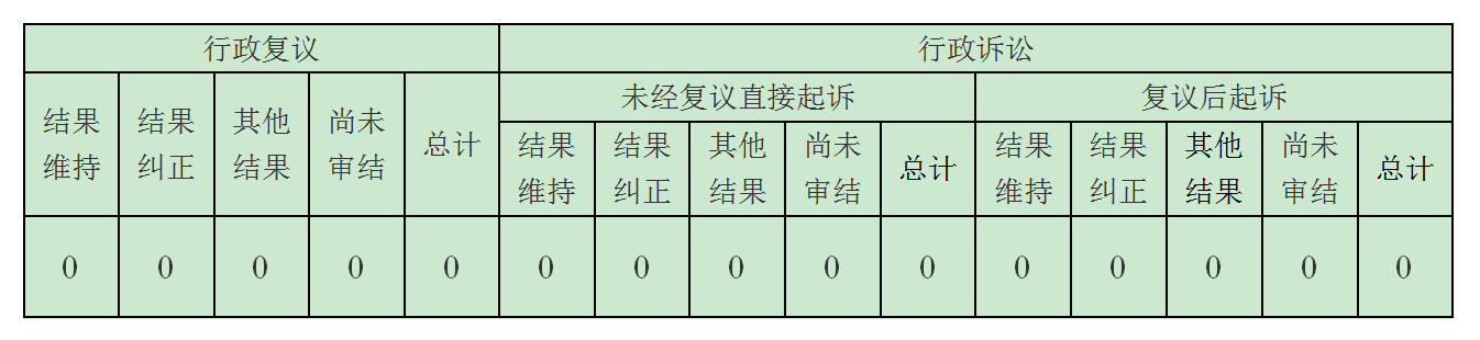 【市教育局】2024年政府信息公開年報_01(2).png